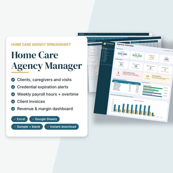 Agency Manager Spreadsheet